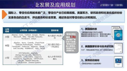 零信任技術(shù) 重塑網(wǎng)絡(luò)安全邊界，引領(lǐng)軟件開(kāi)發(fā)的信任革命